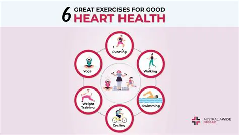 Improving the strength of the heart
