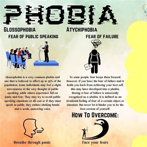 Inability to follow political flow