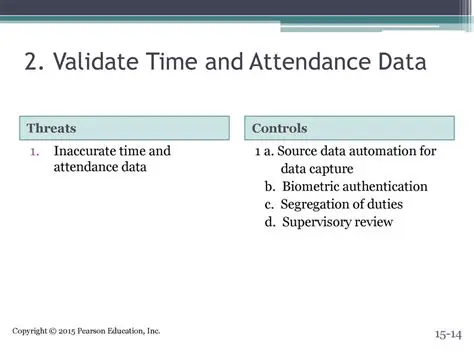 Inaccurate attendance data