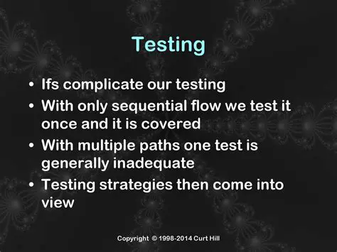 Inadequate testing strategies