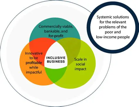 Inclusive and participatory approach