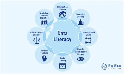 Inconsistent Literacy Data