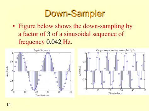 Incorrect downsampling factor