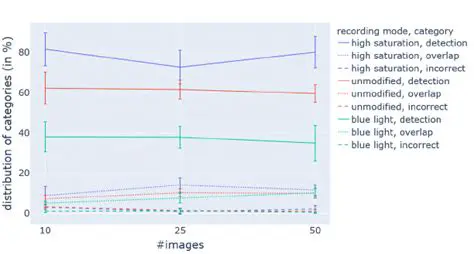 Incorrect filetype detection