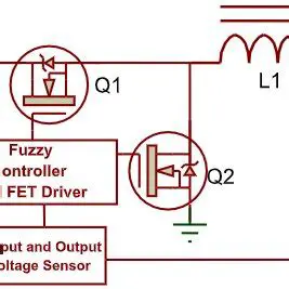 Incorrect MOSFET selection