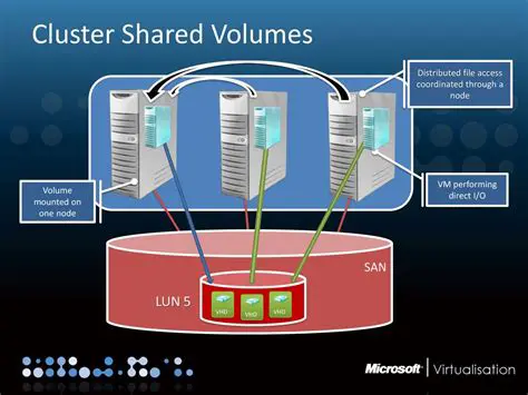 Incorrect Prometheus Volume Path