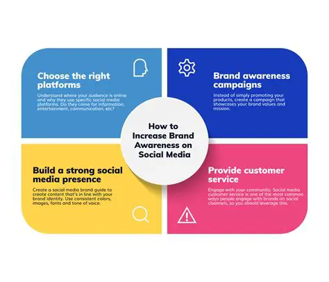 Increase awareness of existing regulations