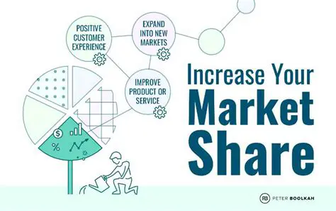 Increase sales and market share