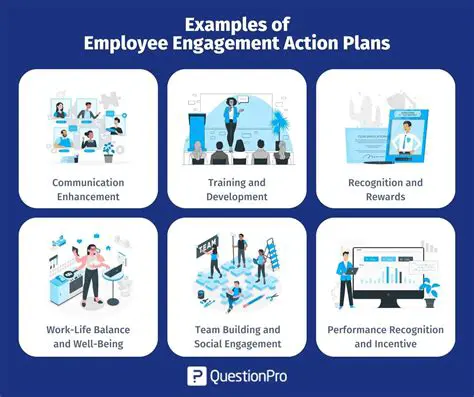 Increase supervision of employee actions while working