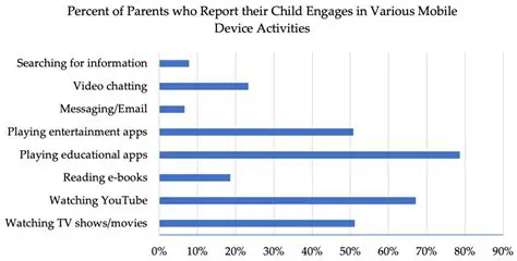 Increase the availability of diverse media