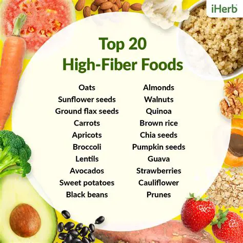 Increase the consumption of foods high in fiber