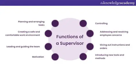 Increase the number of supervisors in the field