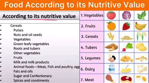 Increase the nutritional value of foods