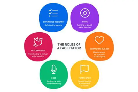 Increase the role of facilitators