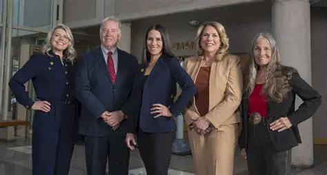 Increase the size of the Board of Commissioners