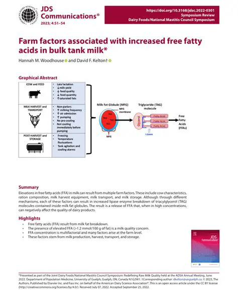 Increased Free Fatty Acids