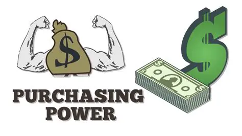 Increased purchasing power