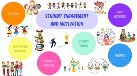 Increased student engagement and motivation