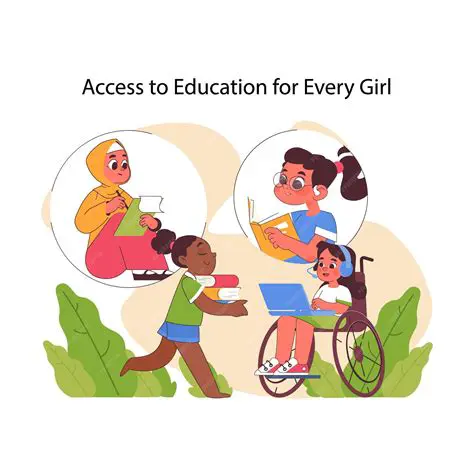 Increasing Access to Education and Health