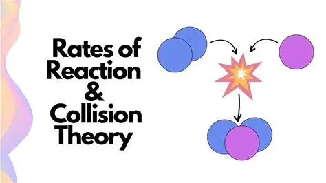 Increasing Collision Rates