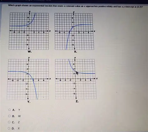Increasing Each Observation by a Constant Value