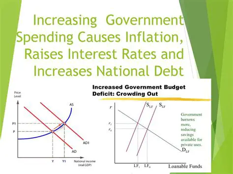 Increasing Government Spending