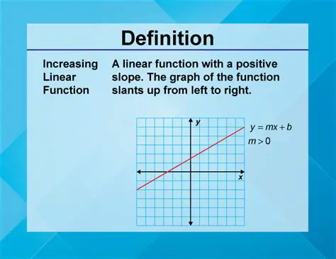 Increasing Linear Function