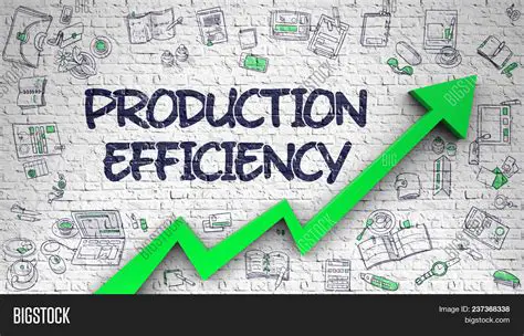 Increasing Production Efficiency