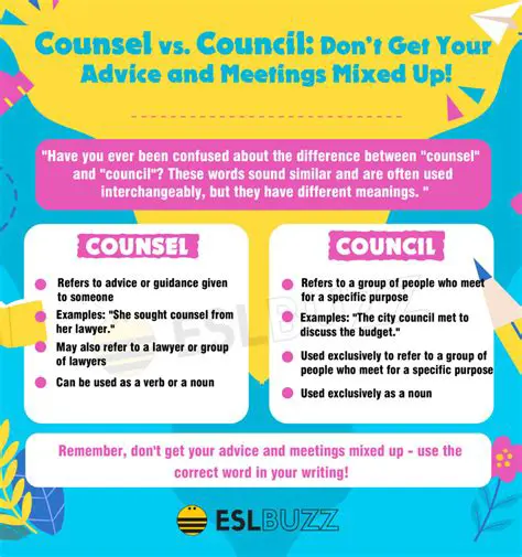 Independent Counsel vs. Special Counsel: Understanding the Key Differences