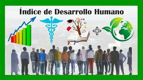 Indicadores de Desarrollo Humano