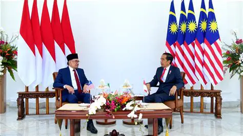 Indonesia Malaysia News: Bilateral Ties, Economic Shifts, and Cultural Exchange
