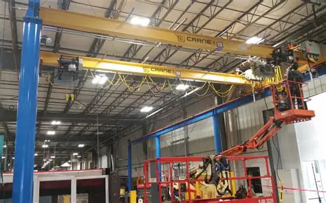 Industrial Construction and the Importance of Crane Hoist