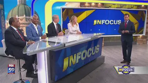 Indy Fox59 News: Your Trusted Source for Local Updates and In-Depth Reporting