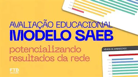 INEP SAEB: Desvendando o Exame Nacional de Avaliação de Saeb para o Sucesso Educacional no Brasil