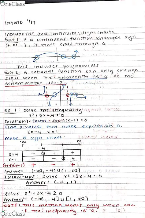 Inequalities and Continuity