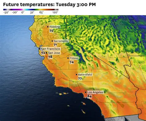 iNewport California Weather: Your Ultimate Guide to Coastal Forecasts & Climate