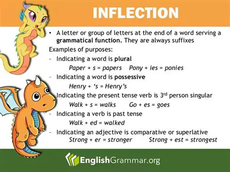Inflection in English Grammar