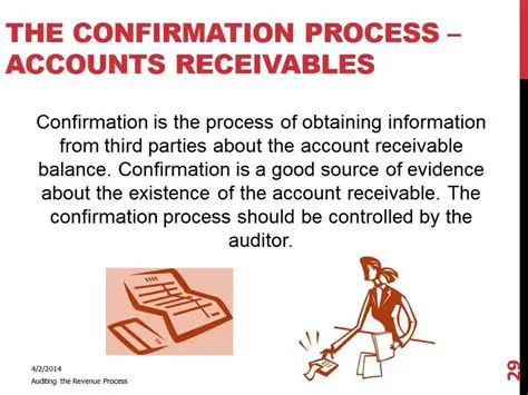 Influencing the confirmation process