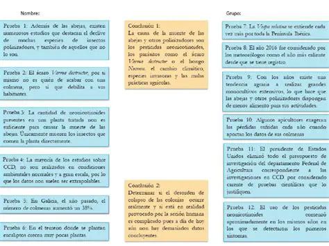 Informaciones proporcionadas