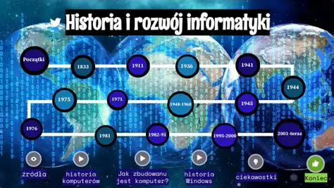 Informacje o rozwoju aplikacji