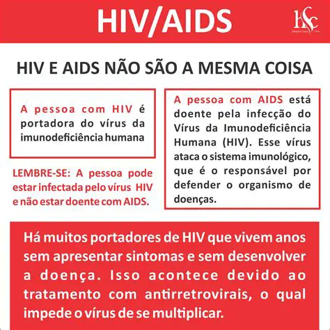 Informar as pessoas sobre o HIV