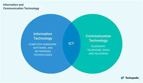 Information and Communication Technology