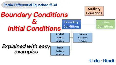 Initial and Boundary Conditions