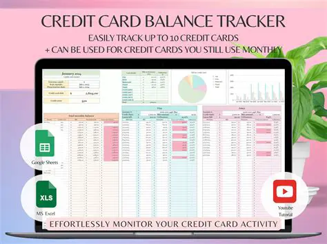 Initial Credit Card Balance and APR