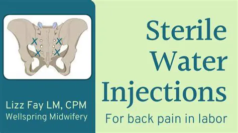 Injection of Sterile Water