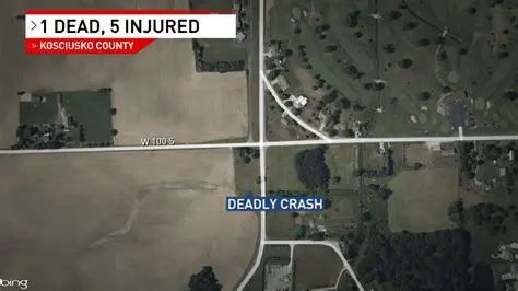 Ink Free News: Kosciusko County Car Accident Today - Latest Updates Near Warsaw