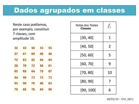 Inserindo Dados Agrupados em Outra Tabela