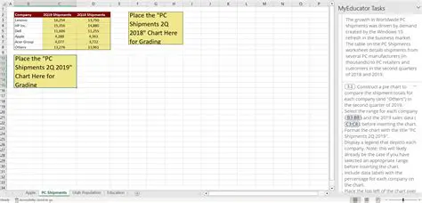 Inserting the Removed Slice