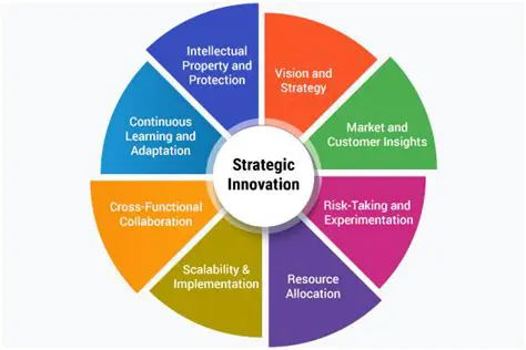 Inside Ford News: Unpacking the Latest Innovations and Strategic Moves from the Automotive Giant