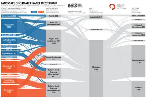 Inside the News: Decoding Current Events and Their Impact
